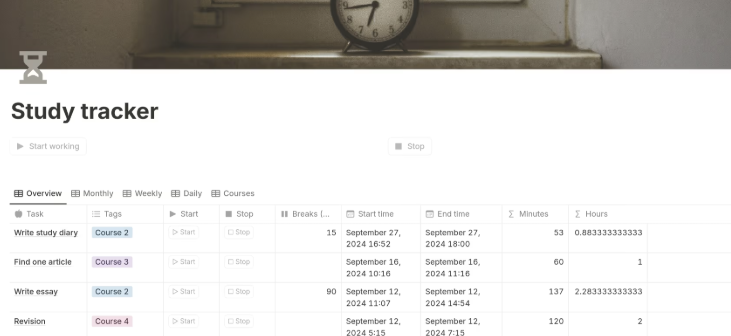 Example of organised Notion notes